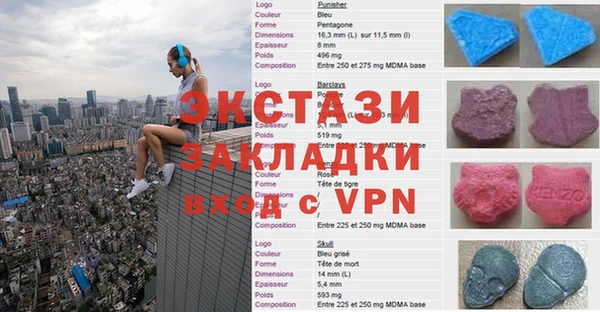 a pvp Нязепетровск
